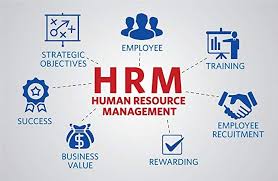 1. Human Resource Management (HRM)